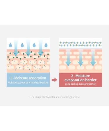 Farmstay Tea Tree Biome Calming Mask - 10 Sheets (25ml each) - Buy Online on GoSupps.com