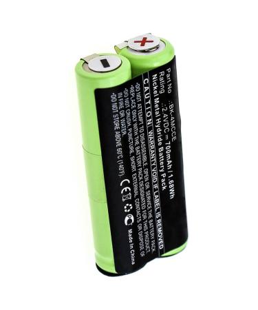 Battery Compatible with Waterpik Sensonic Plus SR-3000 Shaver 700mAh Ni-MH