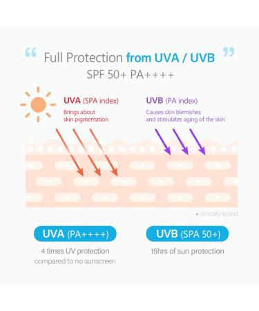 d'Alba Waterfull Essence Cream Sunscreen - SPF 50+ | Hydrating Sun Protection - Buy Online on GoSupps.com