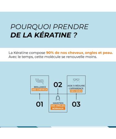 Keratin and Biotin - Cuure - Patented Ingredient Cynatine - 45 Days - Hair Growth & Shine - Vitamin B8 - Hair Supplement for Hair Nails & Skin - Made in France - Buy Online on GoSupps.com