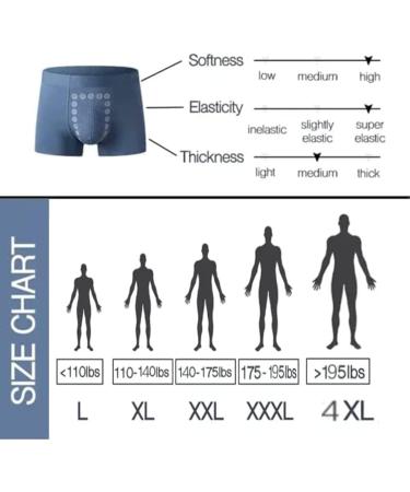 EFT Energy-Field-Therapy Men's Magnetic Therapy Underwear - Size 4XL - Buy Online on GoSupps.com
