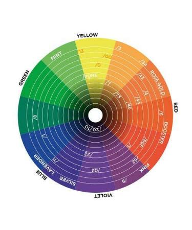 Inebrya Color 10/3 Blonde Platinum - Light Golden Hair Dye | 122g - International Shipping Available - Buy Online on GoSupps.com