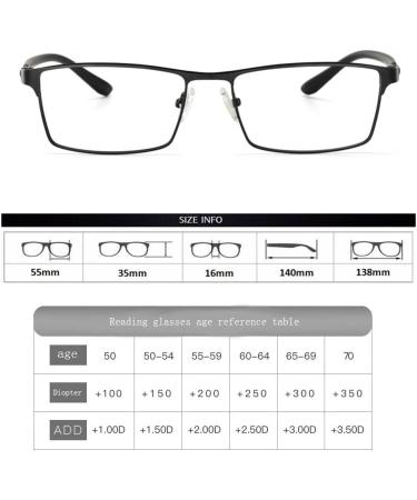Shop Riccie Phototropic Sunglasses - UV Protection & HD Aspherical Lenses | Diopter +0.25 to +3.0 for Driving & Office Use - Buy Online on GoSupps.com