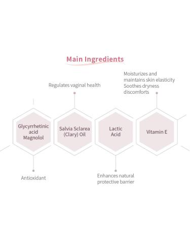 Feminine Cleansing Mousse - pH Balanced Plant-Based SLS/SLES-Free | Daily Use Foam Wash for All Genders (50ml - Buy Online on GoSupps.com