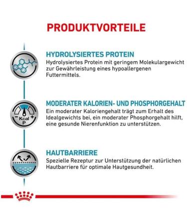 ROYAL CANIN Veterinary HYPOALLERGENIC MODERATE CALORIE | 1.5 kg | Complete food for dogs | Intolerance to ingredients and nutrients - Buy Online on GoSupps.com