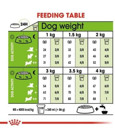 Royal Canin X-Small Adult | Pack of 4 | 4 x 500 g | Dry food for very small adult dogs (up to 4 kg) | to support the intestine skin and urinary tract - Buy Online on GoSupps.com