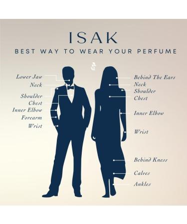 ISAK Perfume for Women & Men First Rain Summer 23 Luxurious Unisex Premium Parfum 4 To 5 Hours Lasting Fragrances for Valentines Day Gilli Mitti/Petrichor 9ml (0.3 oz) (Fresh) - Buy Online on GoSupps.com