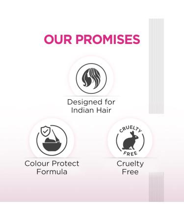 Hot Shot - Heat Protection Hair Mist - 150ml | No Sulphate No Paraben No SLS with Grapeseed Oil & Provitamin B5 | Designed for Indian Hair | For Men & Women - Buy Online on GoSupps.com
