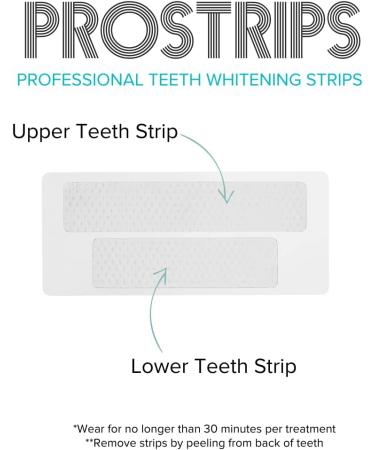 Buy Prostrips: 12 Shades Whiter Teeth - Enamel Safe Remineralizing Strips with 97% No Sensitivity - Fast International Shipping - Buy Online on GoSupps.com