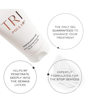 TriPollar STOP Preparation Gel 50ml - Professional Home RF Anti-Aging Formula - FDA Cleared - 1.7 Fl Oz - Buy Online on GoSupps.com