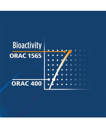 Guam Crema Crp Anticellul Del - Buy Online on GoSupps.com