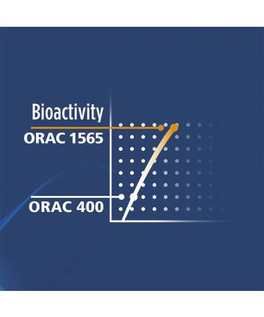 Guam Bioactivity Anti-Aging Body Firming Cream - Seaweed Tightening & Intense Moisturizer for Sculpting & Dry Skin | International Shipping - Buy Online on GoSupps.com