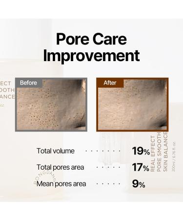 PONGDANG Real Effect Firming Duo for Pore : Pore Smoothing Skin Balancer & Pore Tightening Cream Pore Minimizer Hydrating Peptide Panthenol Niacinamide Korean Skincare - Buy Online on GoSupps.com