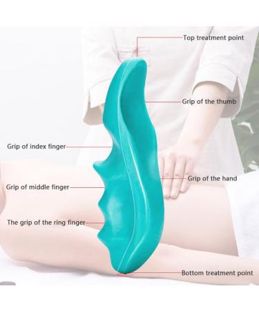 Thumb Saving Massagers | Deep Tissue Thumb Massage Tool | 2PCS Thumb Protector for Pain Relief - Buy Online on GoSupps.com