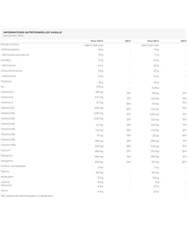 EAFIT - Mega Whey- building muscle for bodybuilding- 43g of whey proteins+10g of BCAA+1.5g of creatine per shaker- Fast assimilation- Vanilla- 750g- Creatine monohydrate - Buy Online on GoSupps.com