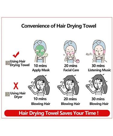 Yomigoo 3 Pack Hair Drying Towel Set - Quick Dry Microfiber Wrap for Women with Long & Thick Hair - Super Absorbent - Purple - Buy Online on GoSupps.com