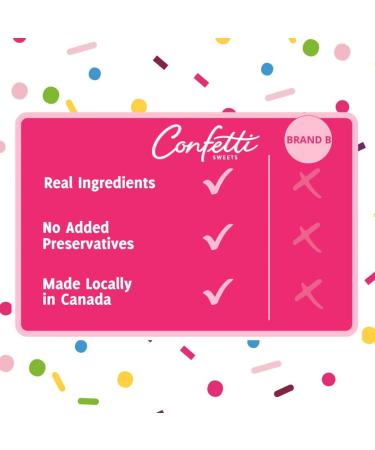 Confetti Sweets Cookie Mix Oatmeal Chocolate Chip Premade Mix | Gourmet Quality Real Ingredients | No Added Preservatives | 100% Canadian | 500g each - Buy Online on GoSupps.com