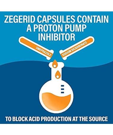 Zegerid OTC Capsules 42-count (4 Pack) Ko#xD - Buy Online on GoSupps.com
