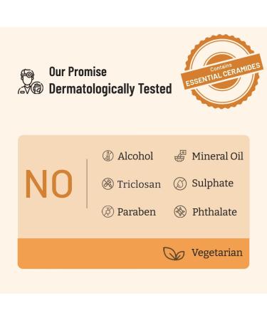 Exfoliating Body Scrub - Remove Tan & Dead Skin Cells | Smooth Soft Skin | Natural AHAs | 2.6 fl oz - Buy Online on GoSupps.com