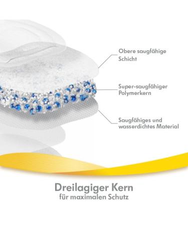 Medela Ultra-Breathable Nursing Pads - 60 Highly Absorbent Discreet & Comfortable Nursing Pads for International Shipping - Buy Online on GoSupps.com