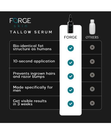 Forge Men's Anti-Wrinkle Night Serum - 50ML | Natural Ingredients Beef Tallow Vitamin C | Anti-Aging Deep Hydration Collagen Boost for All Skin Types - Buy Online on GoSupps.com