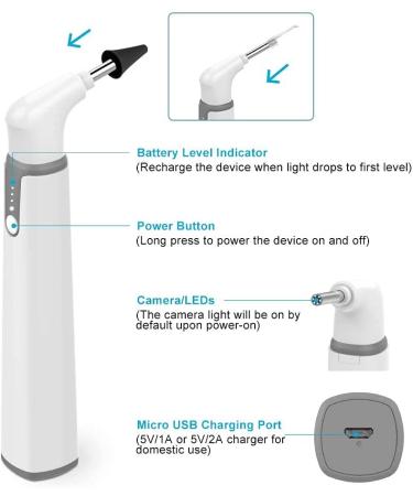 Wireless Otoscope 3.9mm Ultra-Thin WiFi Ear Scope Camera with Earwax Removal Tool, 6 LED Lights, Gyroscope | Ear Cleaner Endoscope for Android and iPhone - Buy Online on GoSupps.com