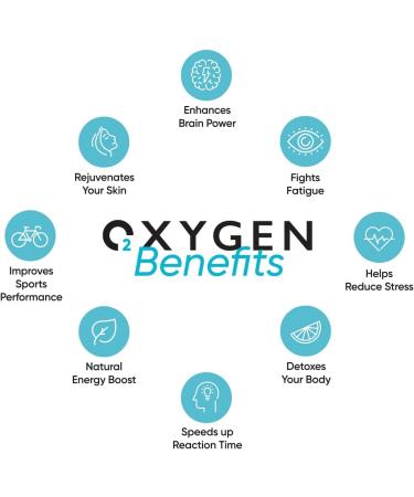 10L Pure Oxygen Can | Sterile Flip Cap | Portable Oxygen Canister | Quick Ship | Energy | Recovery - Buy Online on GoSupps.com