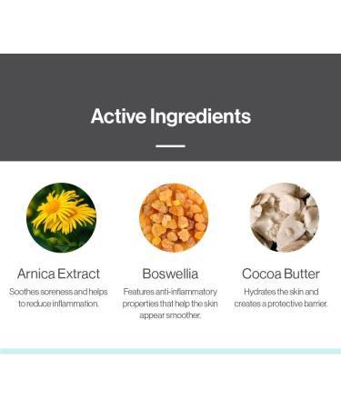 BodyMed Formulations Deep Tissue Massage Cream 4 oz - Fragrance-Free All-Natural Massage Therapy Cream with Arnica Extract & Cocoa Butter - Hypoallergenic & Paraben Free - 4 Ounce Pack - Buy Online on GoSupps.com