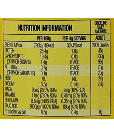 Vegemite (220 grammes) Premium pack - Buy Online on GoSupps.com