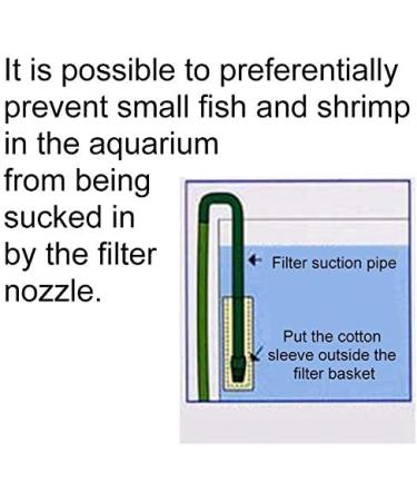 Movoja 2-Piece Aquarium Filter Sponge | 22mm Diameter | Black | Protects Fish & Shrimp | Sug Protection for 22mm Aquarium Pump - Shop Now! - Buy Online on GoSupps.com