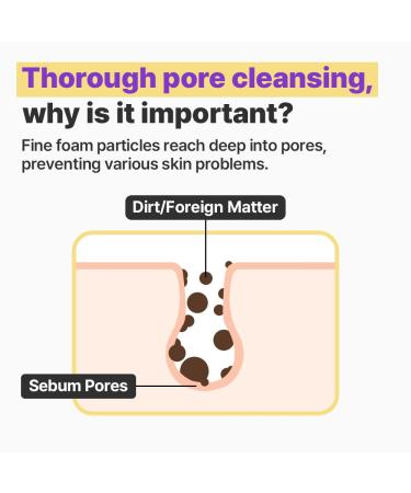 EUNYUL Blackseed Foam Cleanser 16.9fl.oz - Large Size Korean Facial Foaming Cleanser for Bright and Clear Skin | International Shipping Available - Buy Online on GoSupps.com