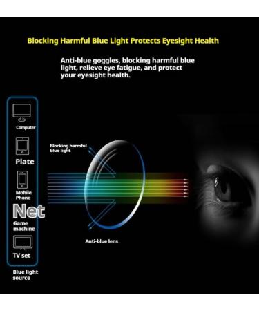 Outfany Intellireaders - Titanium Progressive Dual-Use Reading Glasses for Men & Women - Black 1.5x | Shop Internationally - Buy Online on GoSupps.com