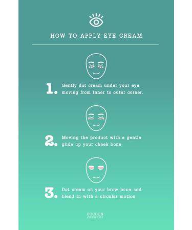 Eyewaken Eye Cream - Ecocert Cosmos Organic Smooth Fine Lines & Firm Skin with Natural Oils - 0.68 fl oz - Buy Online on GoSupps.com