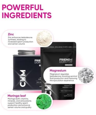 Semen Volume Support Capsules for Men Zinc Rose Hip & Vitamin C Reproductive Health & Vitality 120 Capsules - 2 Months Supply 120 Capsules/Pouch - Buy Online on GoSupps.com