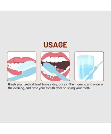 Cinnamon Toothpaste Fresh Breath Odor Removal Herbal Extracts Pomegranate Mint 100g / 3.38 oz - Buy Online on GoSupps.com