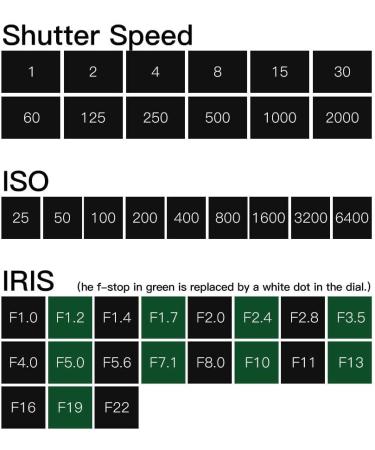 TTARTISAN Camera Light Meter Photometer for Dual Lens Reflex Camera - Hot Shoe Attachment - Buy Online on GoSupps.com