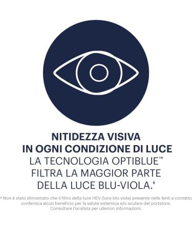 Acuvue Oasys Max 1-Day Multifocal Daily Contact Lenses -8.75 DPT BC 8.4 | UV Protection & Comfort for Near Intermediate and Distant Vision - Buy Online on GoSupps.com