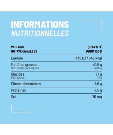 Nutripure | Organic & Vegan Sweet Potato Flour | 100% Natural | Powdered | Gluten Free & GMO Alternative | Basifying | Low Gl - Buy Online on GoSupps.com