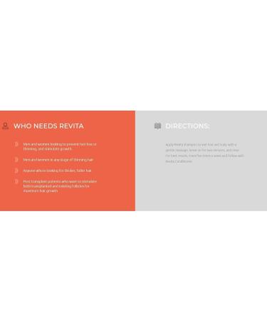 Revita Shampoo for Thinning Hair - Voluminizing & Thickening Formula | Sulfate-Free | Promotes Hair Growth | 925 ml | DS Laboratories - Buy Online on GoSupps.com