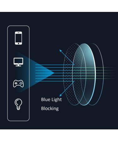 Buy Stylish Big Cat Eye Reading Glasses for Women - Anti-Blue Light Computer Readers in Gray (2.0x) - Comfortable & Fashionable - Buy Online on GoSupps.com