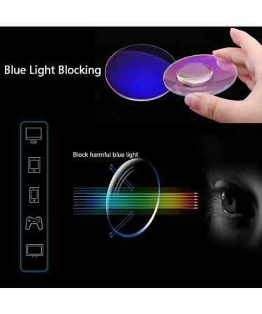 HOUSON Blue Light Filter Glasses for Women & Men - Anti Blue Light Polygon Computer Glasses | UV Blocking Style - Buy Online on GoSupps.com
