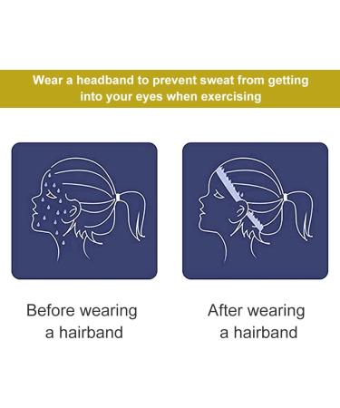 Buy Sports Hairbands - Elastic Non-Slip Sweatband for Yoga Jogging & Football - Cotton Band for Men & Women - Buy Online on GoSupps.com