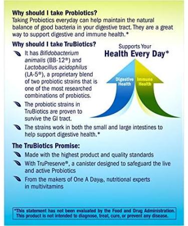 Trubiotics Multi VIT Caps 29 - Complete Multivitamin Supplement - Buy Online on GoSupps.com