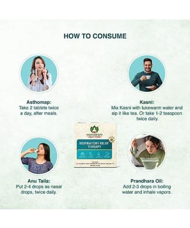 Respiratory Relief Therapy Combo: Asthomap (60 Tab) | Ayurvedic Medicine for Respiratory Issues | Natural Relief Solution - Buy Online on GoSupps.com