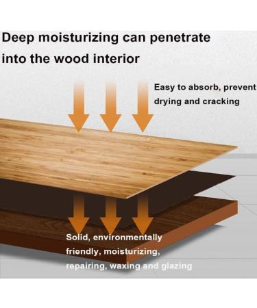 2024 Best All-Natural Wise Furniture Salve Wise Furniture Salve for Leather Leather Salve for Furniture Leather Furniture Salve Long-Lasting Hydration to Prevent Dryness and Cracking (1pcs*30g) - Buy Online on GoSupps.com