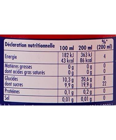 Orangina Orangina Rouge 1.5 Litre Bottle - Buy Online on GoSupps.com