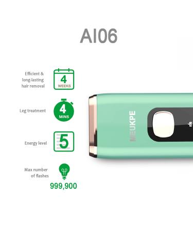 IPL Laser Hair Removal Device - Upgraded to 999,900 Flashes - Permanent Results for Facial, Legs, Arms, Bikini Line - For Women & Men at Home - Buy Online on GoSupps.com