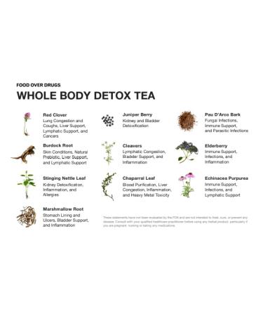 Whole Body Detox Tea | Regeneratively Grown High Potency Vegan Cleansing Tea | Made in USA for Everyday Detoxification - Buy Online on GoSupps.com