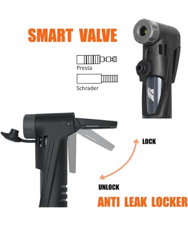 BV Mini Bike Pump - Portable 120 PSI High Pressure Air Ball Inflator with Needles - Fits Presta & Schrader Valves - Buy Online on GoSupps.com