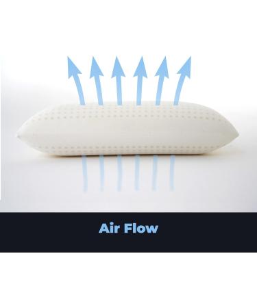 Buy Davina Cooler Extreme Visco Pillow - Ergonomic Cooling Neck Pillow for Ultimate Comfort - Buy Online on GoSupps.com